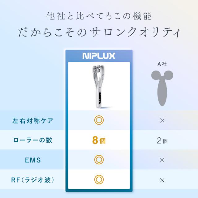 NIPLUX EMS美顔ローラー Y字型 美顔器 リフトケア NIPLUX BEROLA 美容