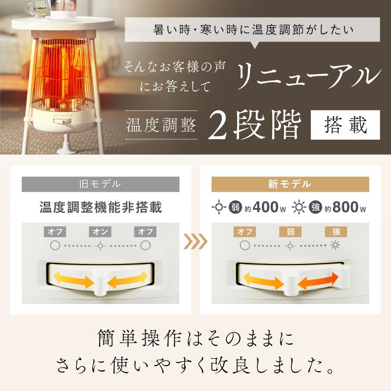 NIPLIFE 【1年保証付き】電気ヒーターNUKUREA ヌクレア 暖房器具 遠