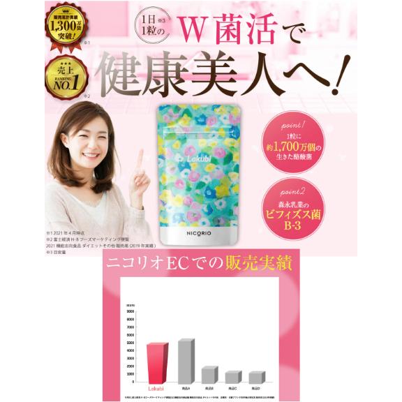 公式 ラクビ 1袋 Lakubi ニコリオ 酪酸菌 サプリ サプリメント プロ