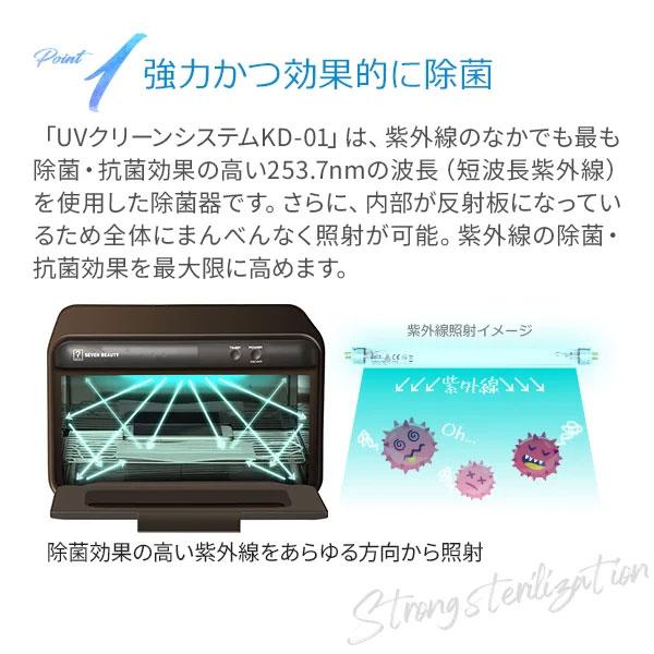 UV クリーンシステム 殺菌灯紫外線消毒器 紫外線消毒器 紫外線除菌器