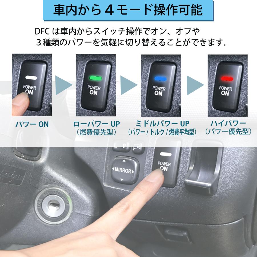 88ハウス DFC 燃料コントローラー ハイエース 1型 ディーゼル 200系