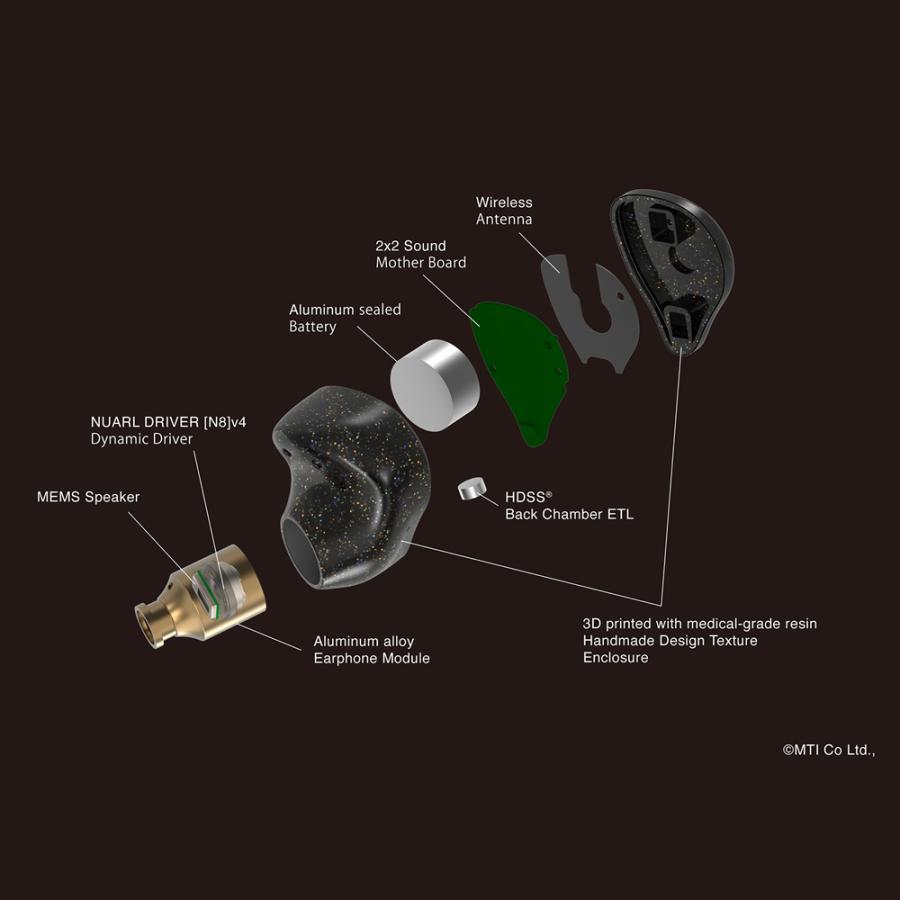 NUARL（ヌアール） NUARL【公式】Inovator （イノベーター）ナイト