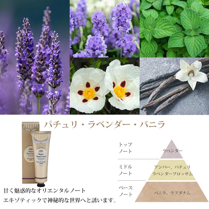 SABON（サボン） バターハンドクリーム 75mL ハンドクリーム ギフト