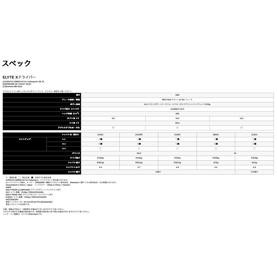 Callaway（キャロウェイ） 最新2025 エリートELYTE X ドライバー