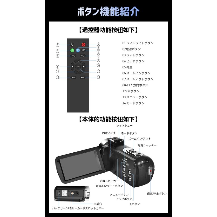 L&Lスマホサービス ビデオカメラ デジタルカメラ カメラ 8K 6400万画素