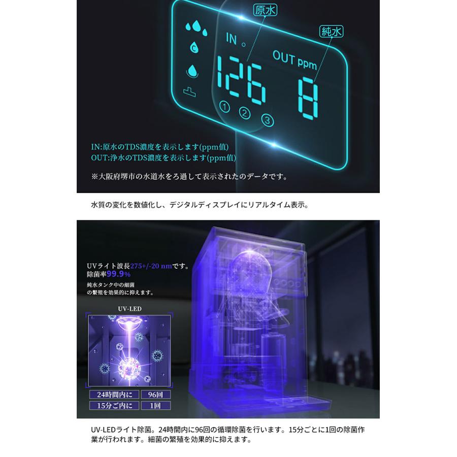 SOLEMOOD 浄水型ウォーターサーバー PURE （YHR1203-A 4L 温度調節可能