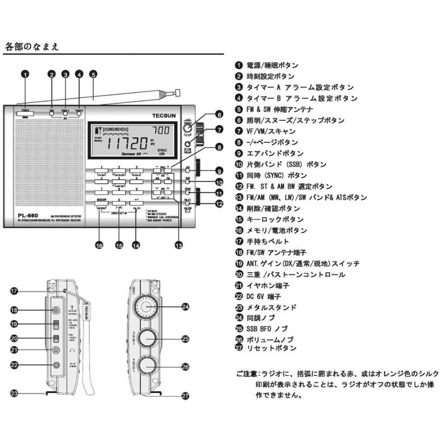 TECSUN PL-660高性能ポータブルラジオ ACアダプター付属 BCLラジオ FM