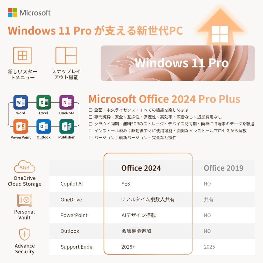 Windows11 ノートパソコン MS Office2024 超軽量 薄型 14インチ フルHD