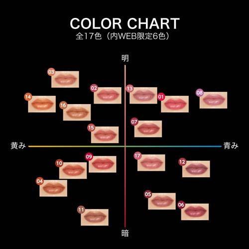 ケイト リップモンスター 15 綿雲33000ft ( 3g )/ KATE(ケイト) : 爽快