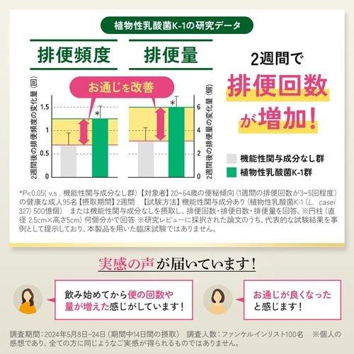 プレミアムカロリミット ( 120粒入×3セット(1粒273mg) )/ ファンケル
