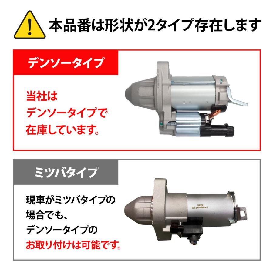 ホンダ（HONDA） コア返却不要 リビルト品 スターター DENSOタイプ
