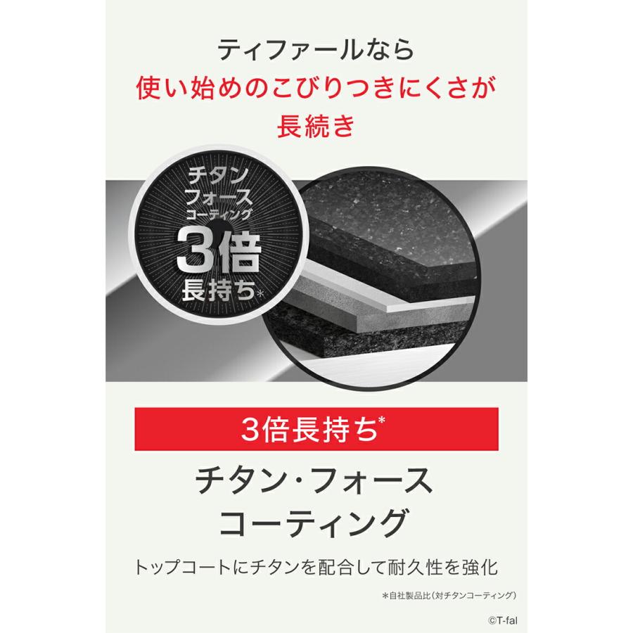 インジニオ・ネオ ティファール T-fal キャストライン アロマ プロ