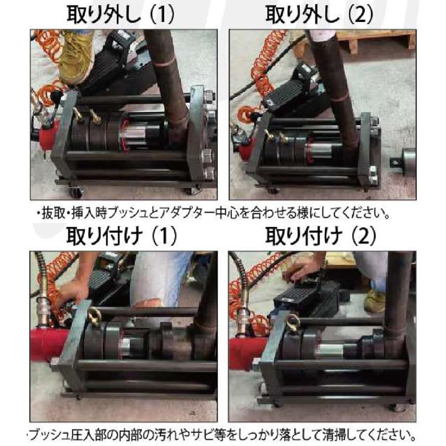 JTC トルクロッドブッシュ インストーラー＆リムーバーセット