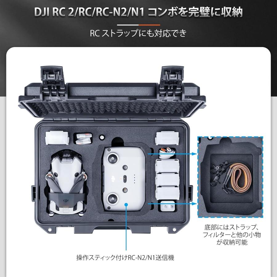 MAVIC（DJI） Lykus ライカス DJI Mini 4 Pro コンボ ハードケース