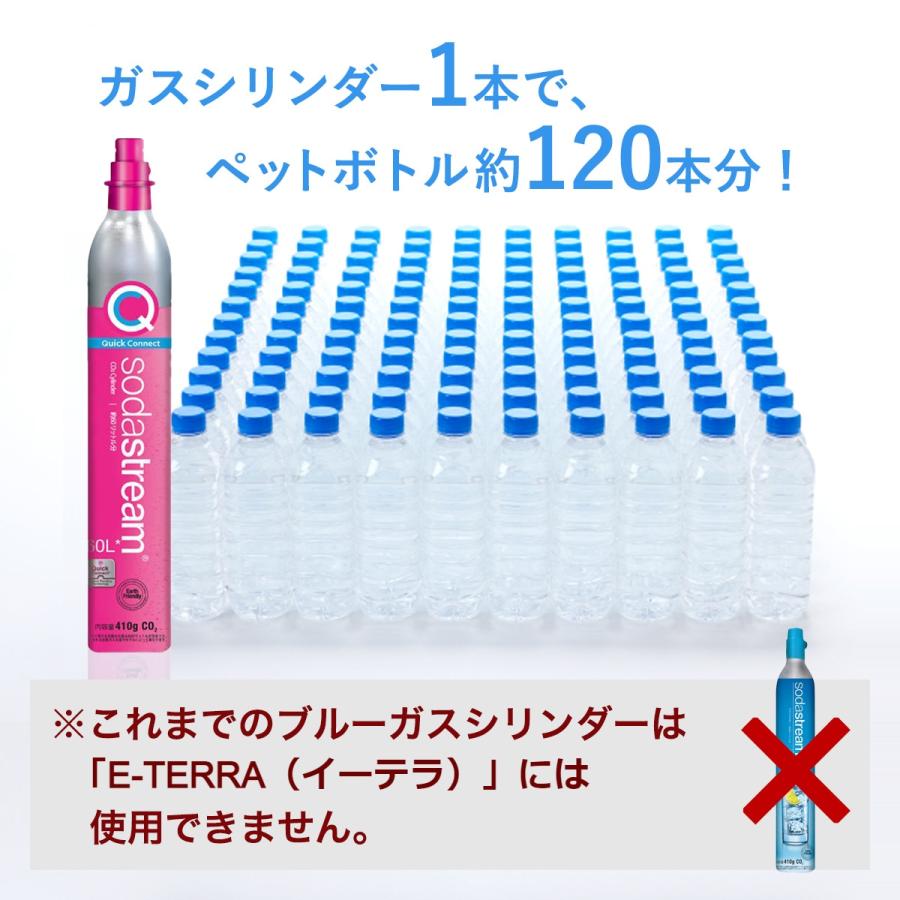 sodastream（ソーダストリーム） 【マシン代返金保証！】ソーダ