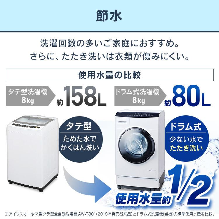 IRIS OHYAMA（アイリスオーヤマ） 乾燥機能付きドラム式洗濯機 8kg