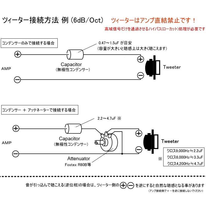 FOSTEX FT17H [2個1組] (フォステクス ホーンツィーター) 特典付き