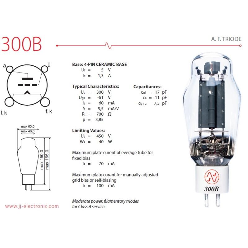 JJ 300B /MP マッチドペア JJエレクトロニック 真空管 : サガミ