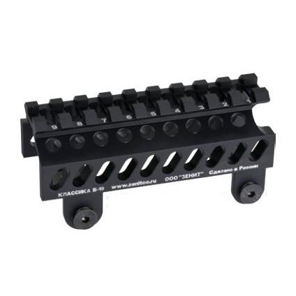 WII TECH アッパーハンドガード Zenit Co B-19 タイプ 東京マルイ AK47