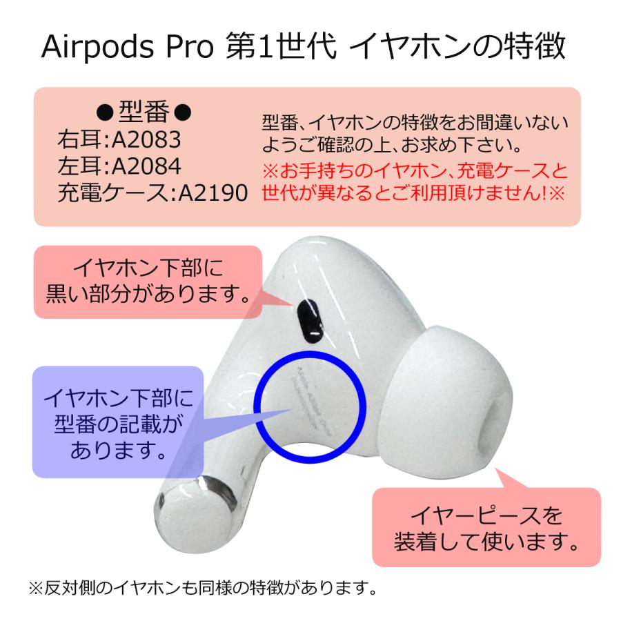 Apple 第1世代 右耳のみ Apple AirPods Pro 片耳 純正 国内正規品