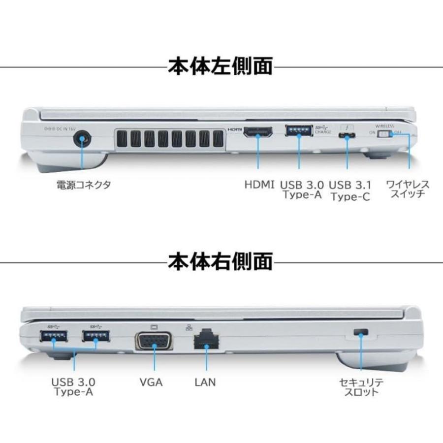 Let's note SV 中古訳あり パナソニック 第8世代Corei5 メモリ16GB