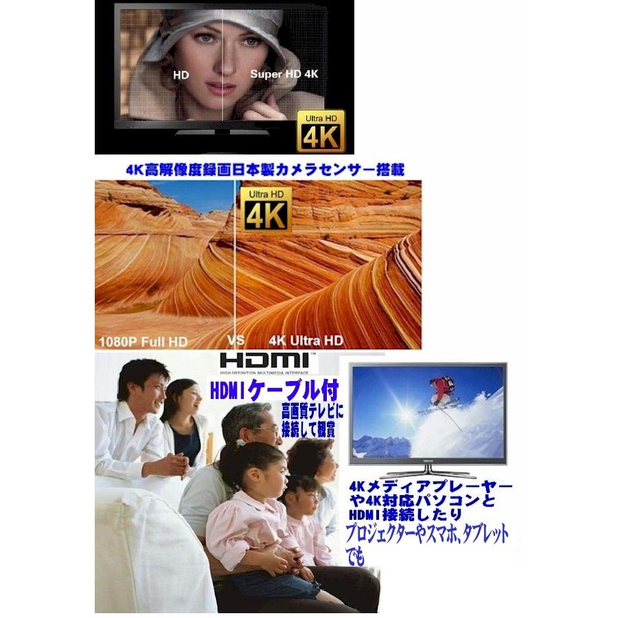 4Kデジタルビデオカメラ フルセット 最新 プロ 高画質 小型 軽量