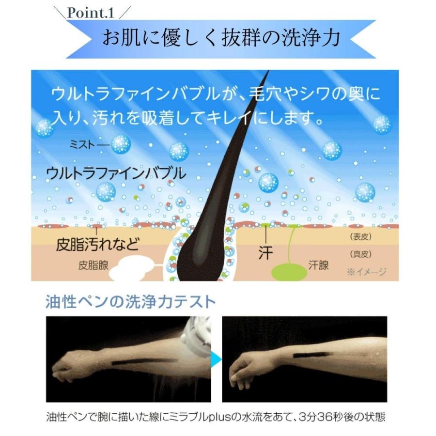 ポイント2倍 正規品・あすつく 即納 [ミラブルplus]サイエンス