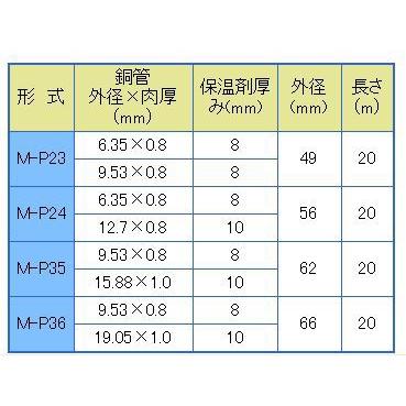 本州限定送料無料 エアコン用銅管パイプ2分3分 ペアコイルM-P23(20M)×3