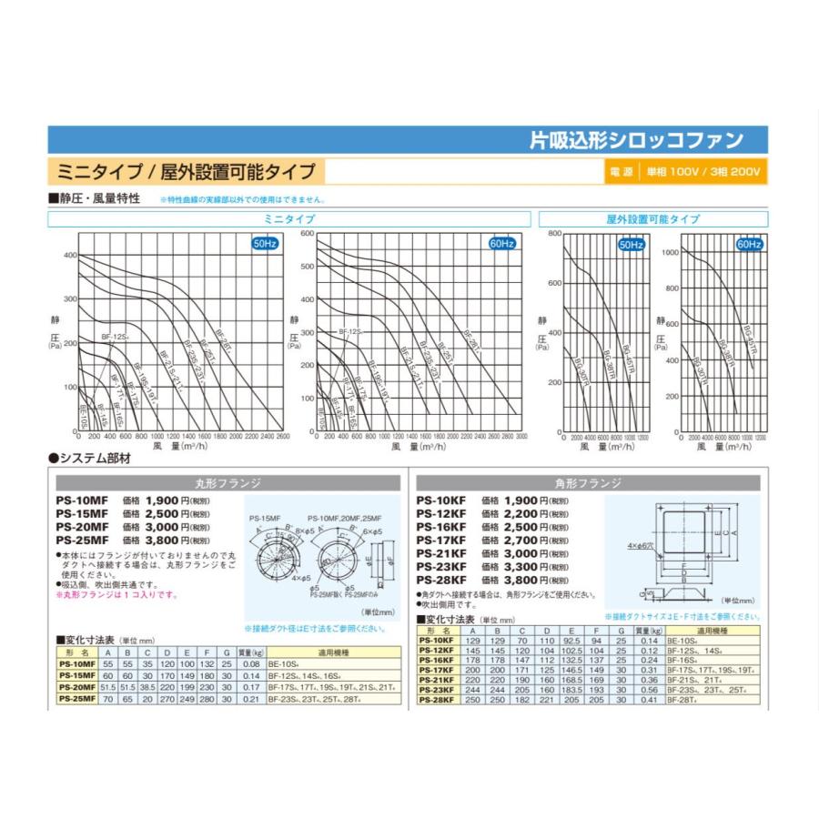 三菱 BF-16S5 換気扇 単相100V 産業用送風機 [本体]片吸込形シロッコ