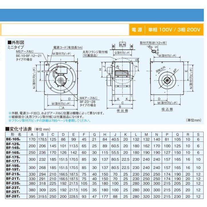 三菱 BF-16S5 換気扇 単相100V 産業用送風機 [本体]片吸込形シロッコ