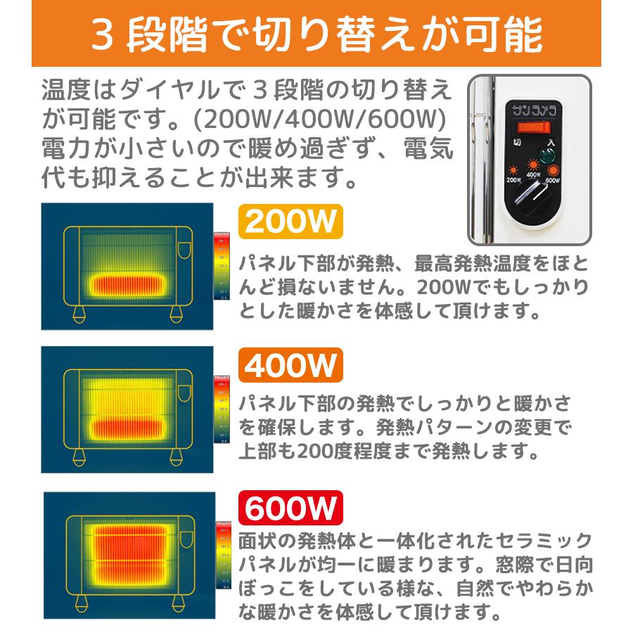 セラミックヒーター サンラメラ 600w型 全4種 ヒーター 遠赤外線 暖房