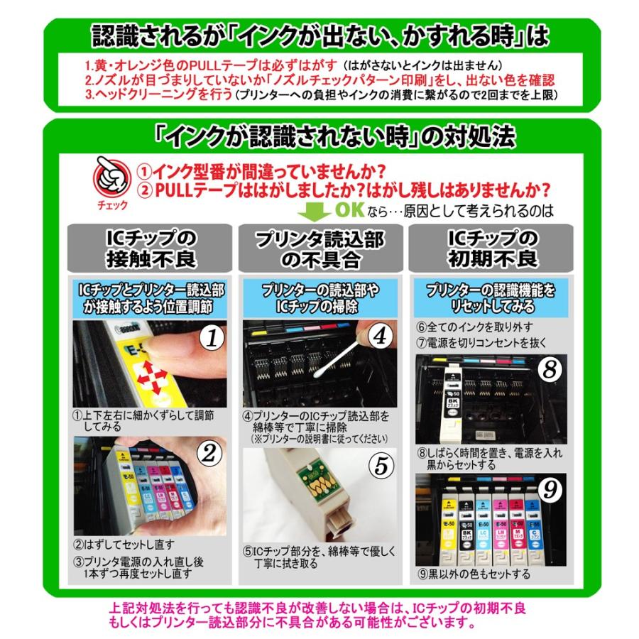 キヤノン BCI-321+320/5MP プリンターインク 5色マルチパック 321 320