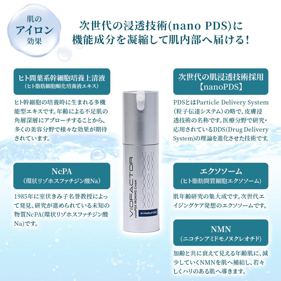 nano PDS アイロニングフェイスクリーム NMN、エクソソーム配合
