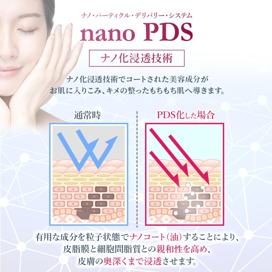 nano PDS アイロニングフェイスクリーム NMN、エクソソーム配合