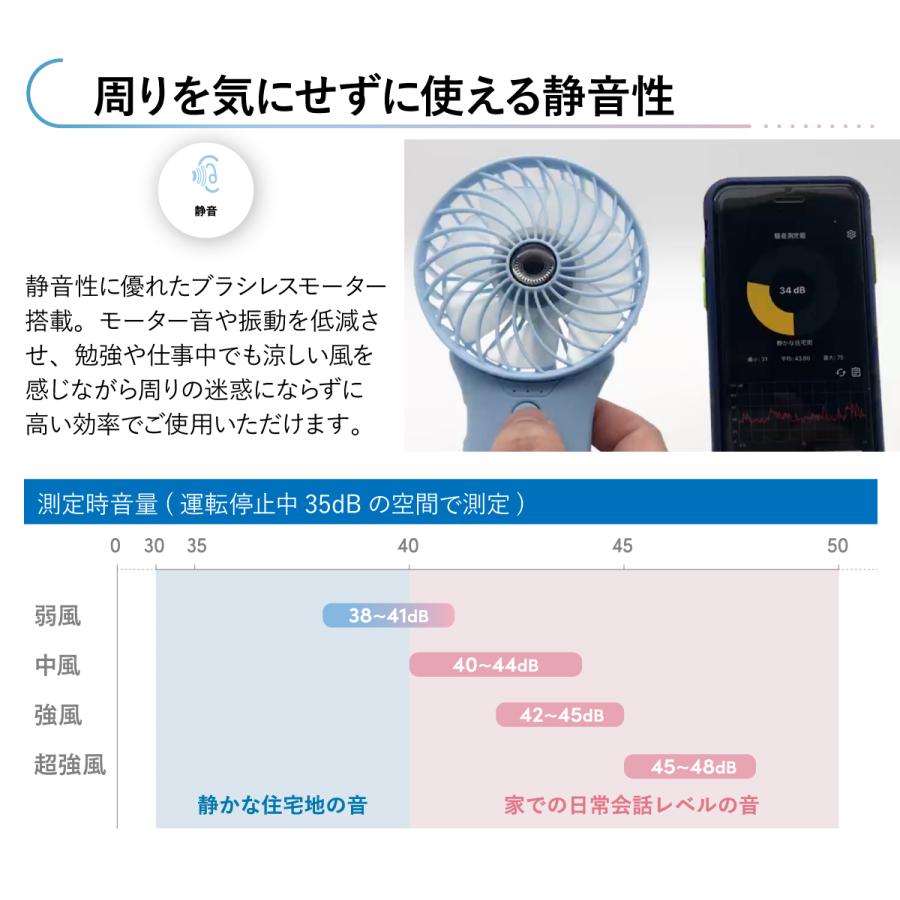 ミラー付 ハンディ扇風機 ハンディファン 手持ち扇風機 卓上 携帯