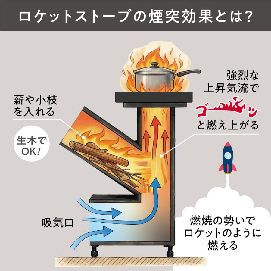 IKplus iw-11 ロケットストーブ Lサイズ キャンプ アウトドア ストーブ