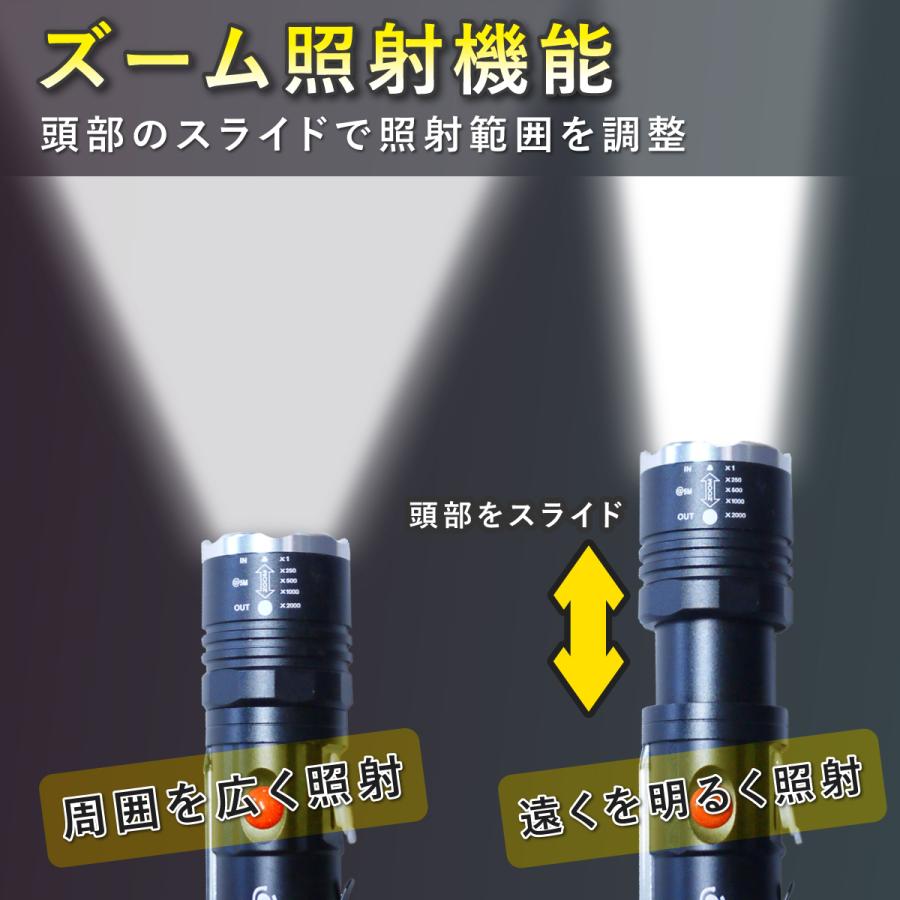 明るさ最高1500lm【CREE XM-LT6・2WAY充電式ハンドライト＆COB SK-7326