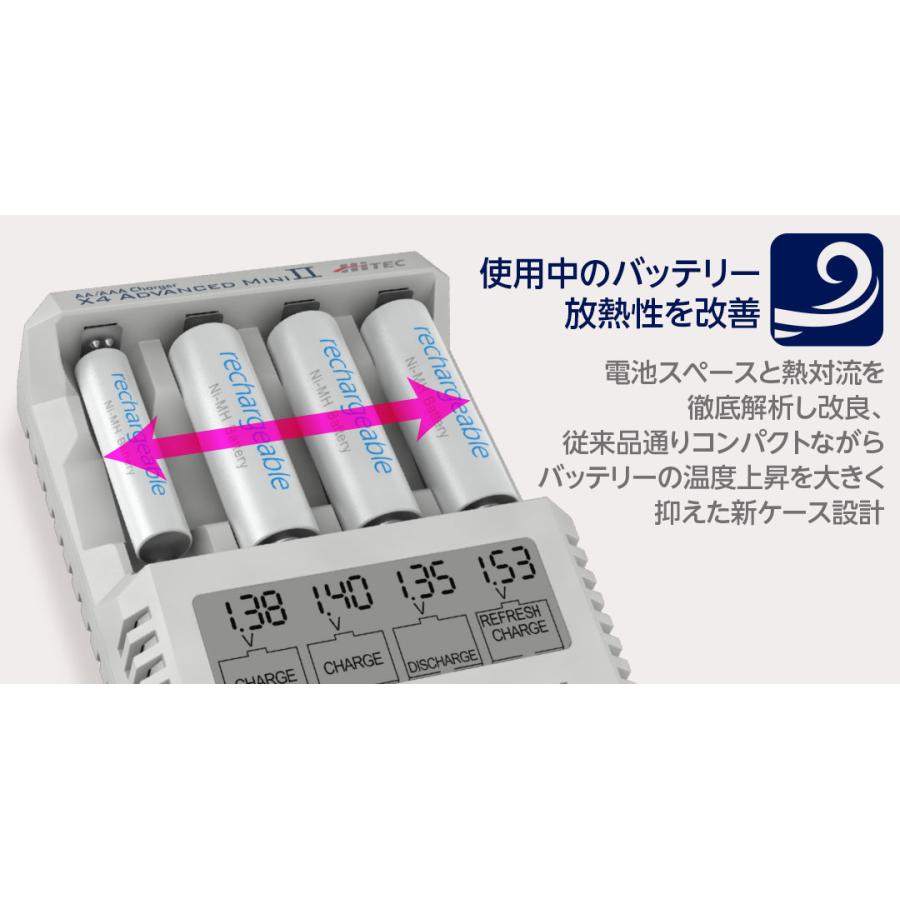HiTEC（ハイテック） X4 アドバンス ミニ II(White) 日本正規品 44323
