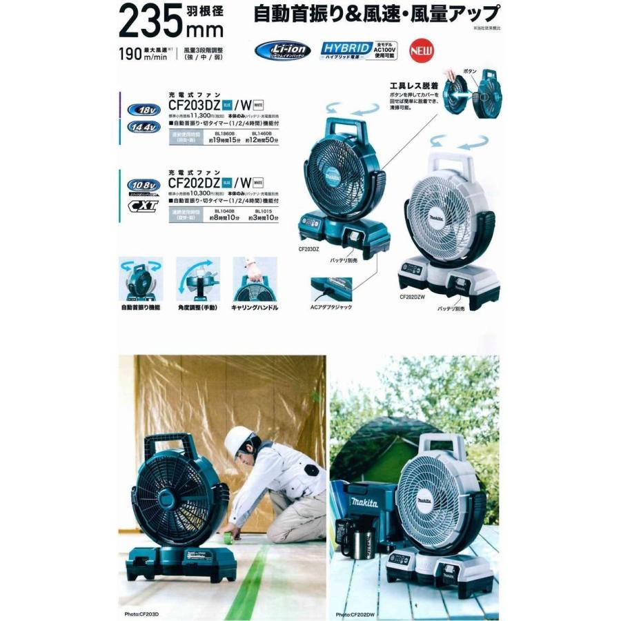 マキタ（makita） CF203DZW(白) 自動首振り機能付き充電式ファン(業務