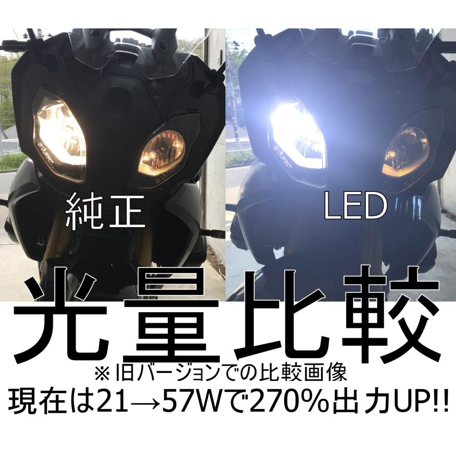 送料無料 BMW R1200RS 検証済み 57W 6800lm LEDヘッドライト