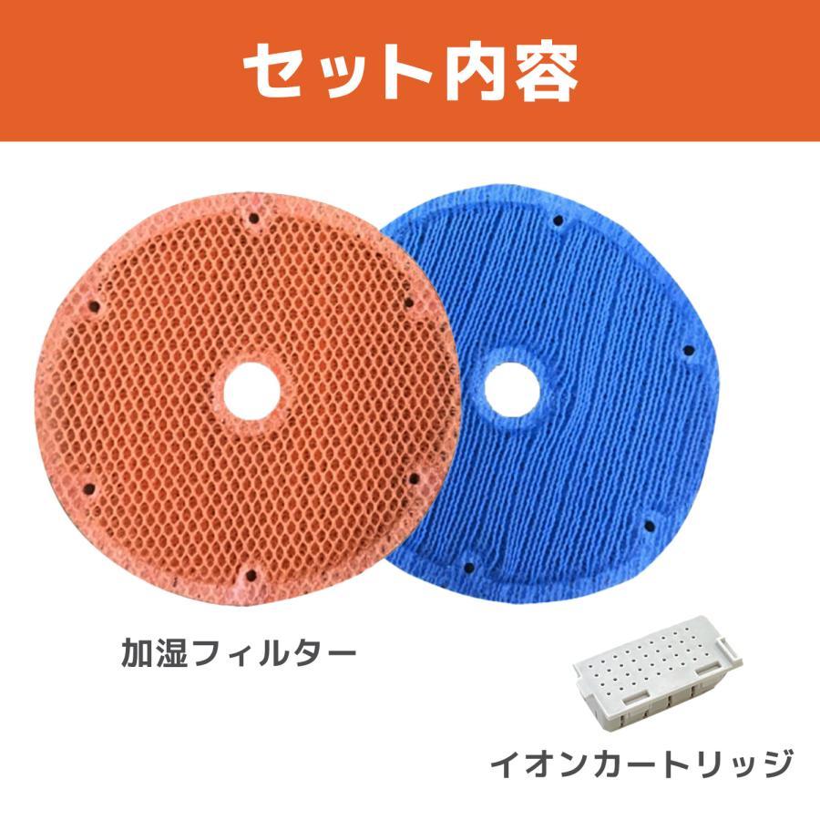 ダイキン 空気清浄機用 加湿フィルター KNME080A4(99A0525) 互換