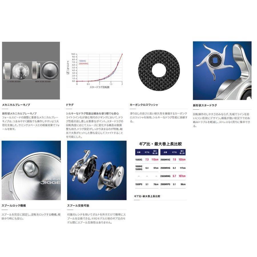 シマノ（SHIMANO） '21 OCEA JUGGER(オシアジガー) 1501XG LEFT