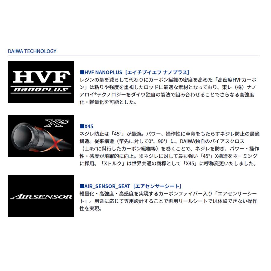 DAIWA（ダイワ） '19 LATEO(ラテオ) SHORE SEABASS(ショアシーバス