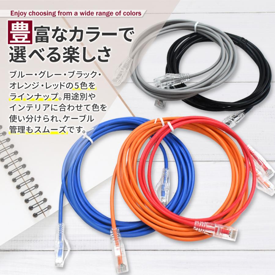 シズカウィル（shizukawill） LANケーブル Cat6A 10Gbps 5m 高速