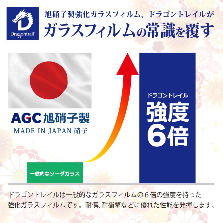 シズカウィル（shizukawill） Galaxy A25 5G ガラスフィルム SC-53F