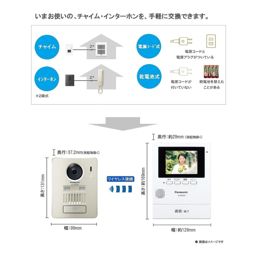 Panasonic（パナソニック） ワイヤレステレビドアホン 配線工事不要