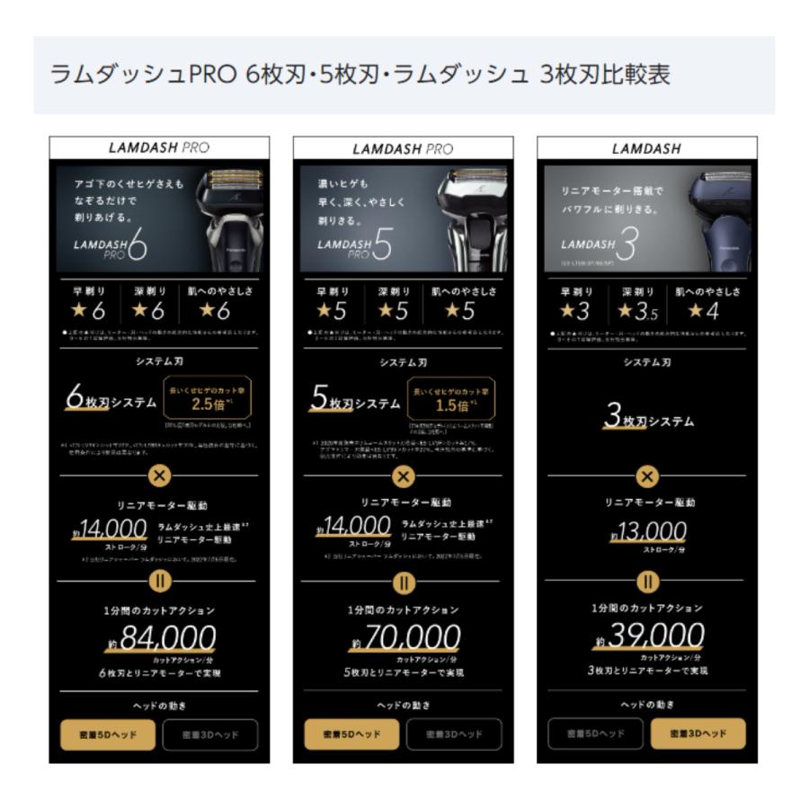 ラムダッシュ パナソニック ES-LT8P-S 3枚刃 シルバー シェーバー