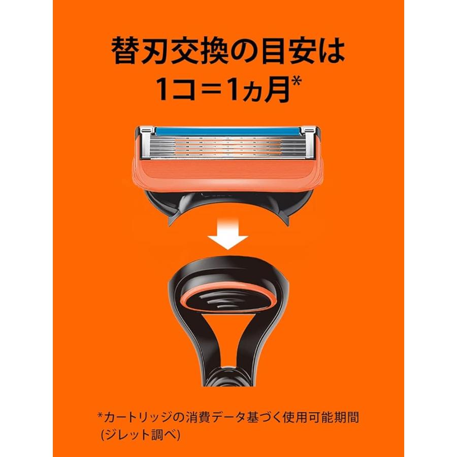 Gillette ジレット 髭剃り 本体 替刃 16個 カミソリ 剃刀 メンズ 深