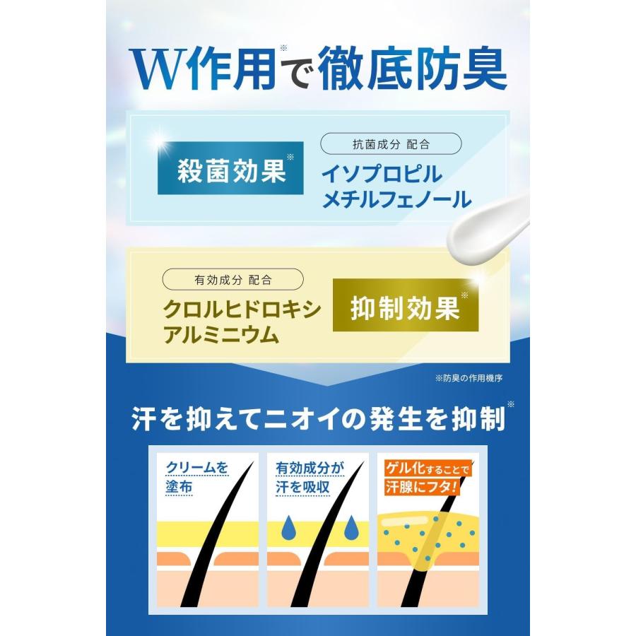 ボディーガ BODY-GA 薬用 デオドラントクリーム ファーマフーズ 医薬部