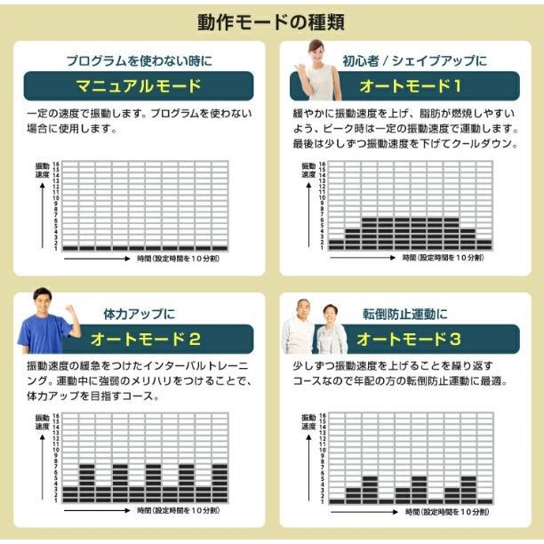 ALINCO（アルインコ） 振動マシンバランスウェーブコンパクト WBN5020K